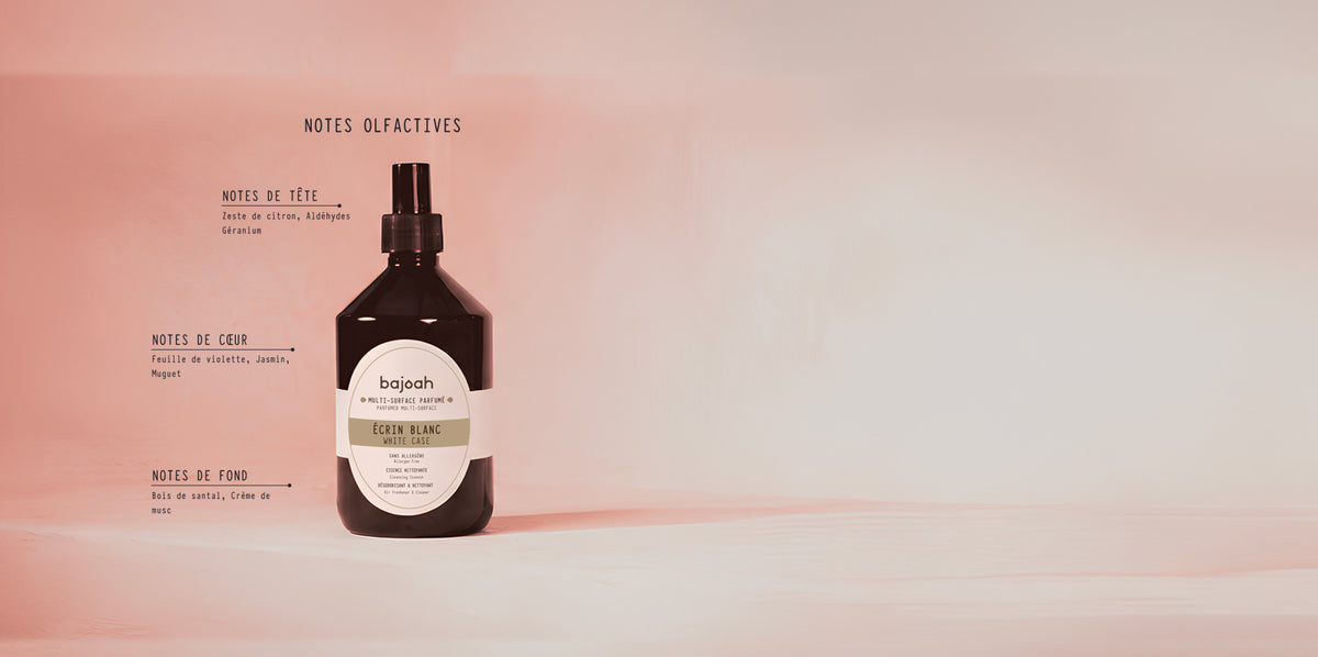 MULTI-SURFACE ÉCRIN BLANC – NETTOYANT & PARFUMÉ