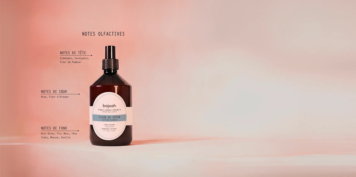 MULTI-SURFACE FLEUR DE COTON – NETTOYANT & PARFUMÉ