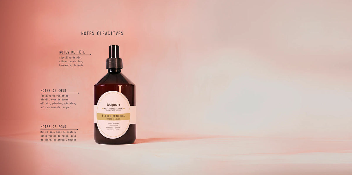 MULTI-SURFACE FLEUR BLANCHES – NETTOYANT & PARFUMÉ