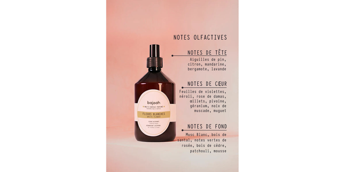 MULTI-SURFACE FLEUR BLANCHES – NETTOYANT & PARFUMÉ
