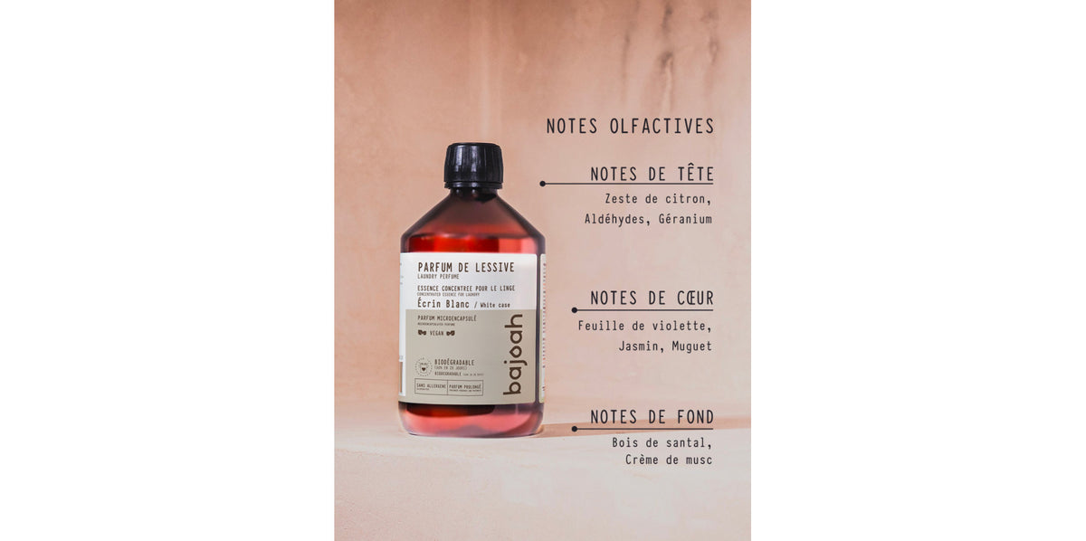 PARFUM DE LESSIVE - ÉCRIN BLANC