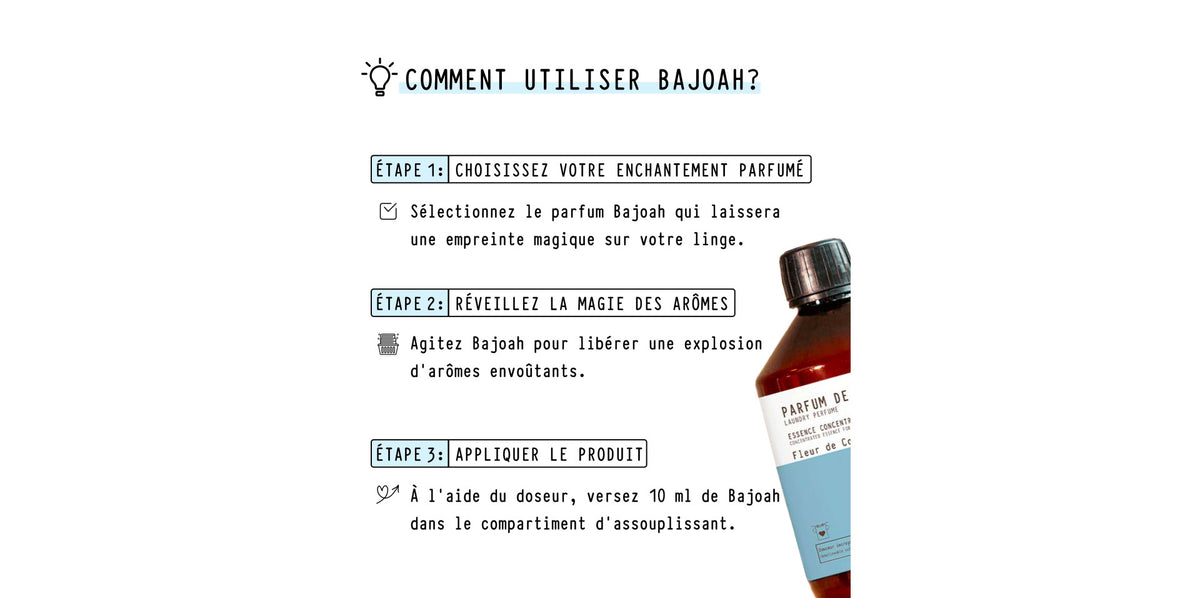 PARFUM DE LESSIVE - FLEUR DE COTON