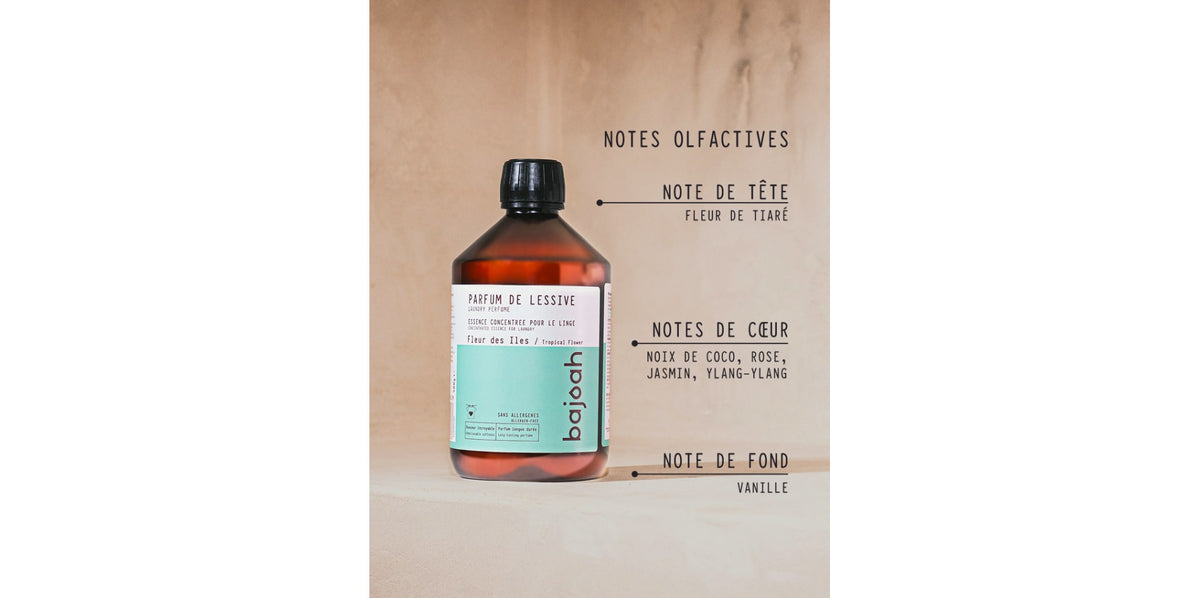 PARFUM DE LESSIVE - Fleur des îles