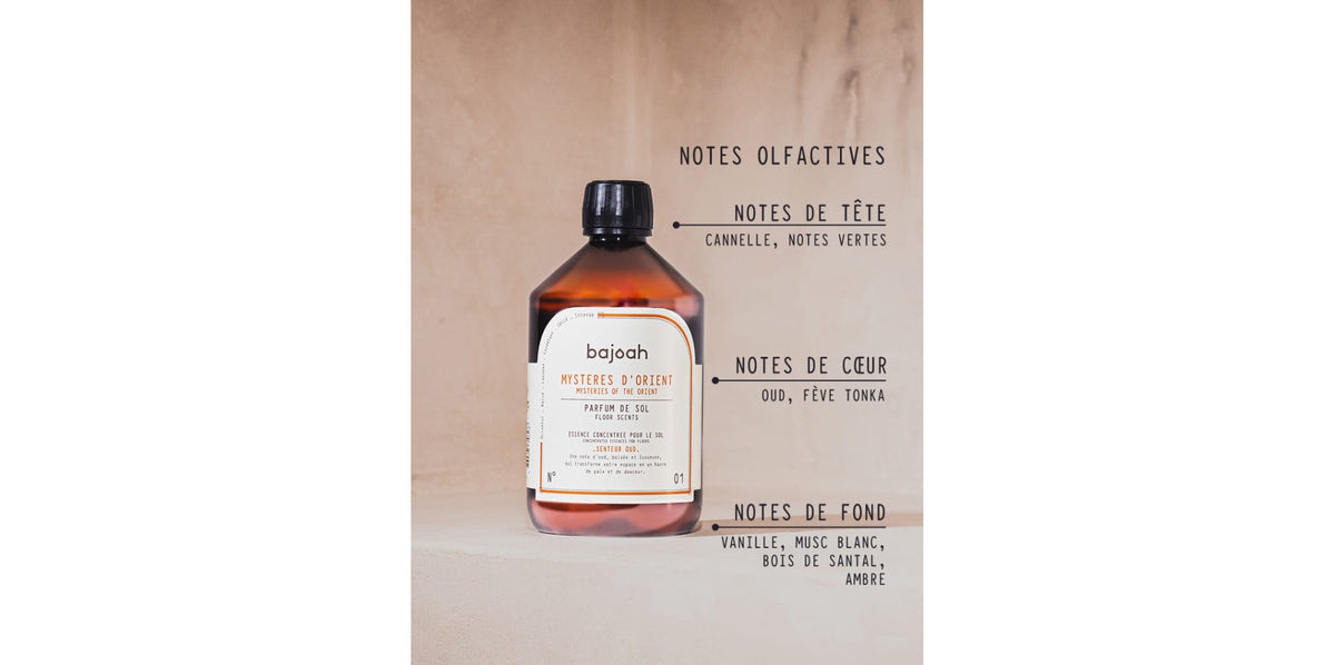 PARFUM DE SOL - MYSTERES D'ORIENT