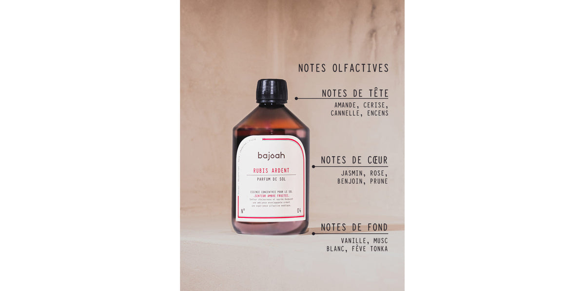 PARFUM DE SOL - RUBIS ARDENT