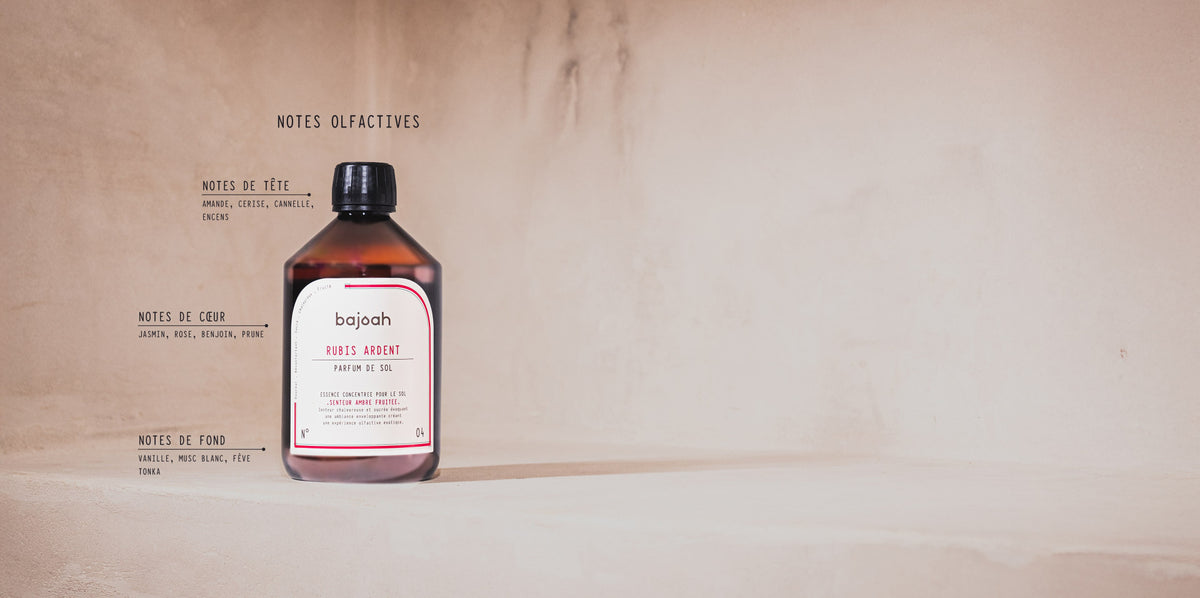 PARFUM DE SOL - RUBIS ARDENT